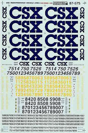 dyscnosxa11